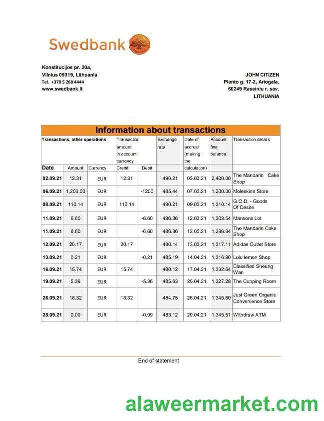 Lithuania Swedbank bank statement easy to fill template in .xls and .pdf file format
